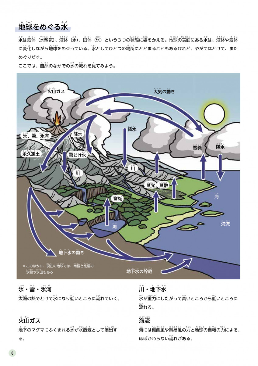 大雨・台風・大雪・竜巻・獣害