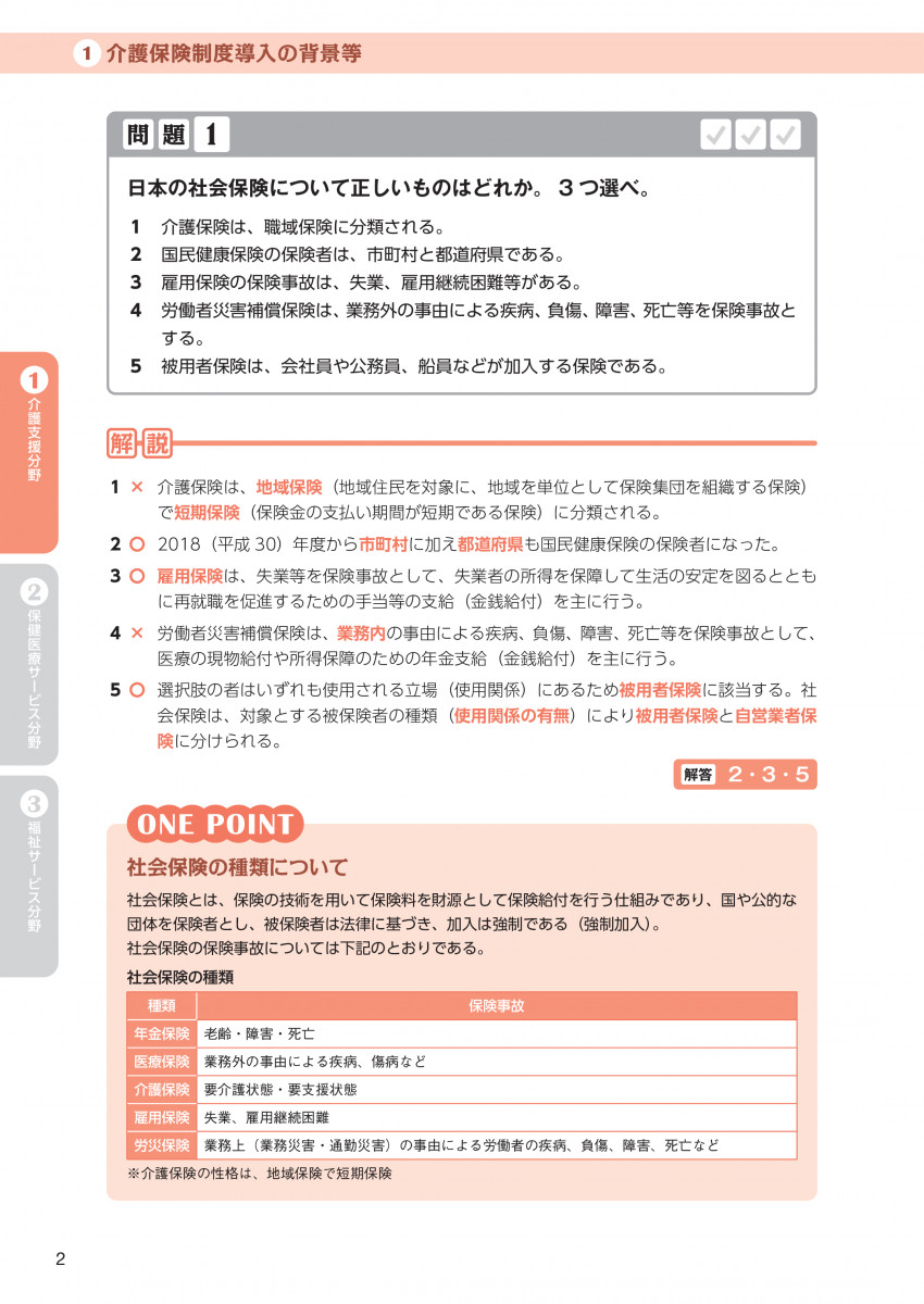 ケアマネジャー試験合格問題集２０２１